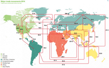 Come il petrolio scorre dentro e fuori a tutte le principali regioni del mondo